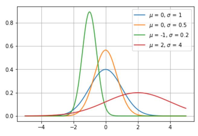 资源| 《深度学习》中译版读书笔记:github项目等你来fork&commit__财