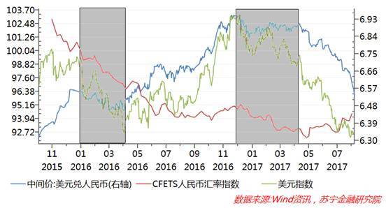 人民币强势升值 对咱老百姓有啥好处 手机新浪网
