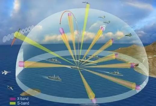 朝鲜|军事|雷达_新浪新闻