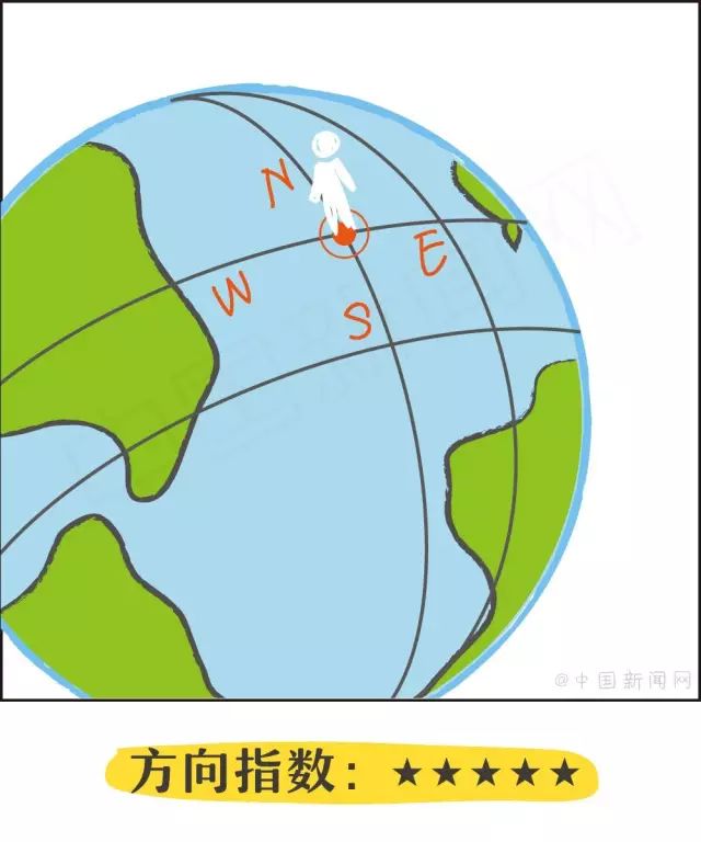 活地图,指南针.出门在外,带一个老师就够了!历史老师:上下五千年!