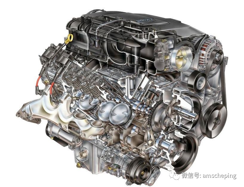 这些鸡肋配置 你家车上有吗？