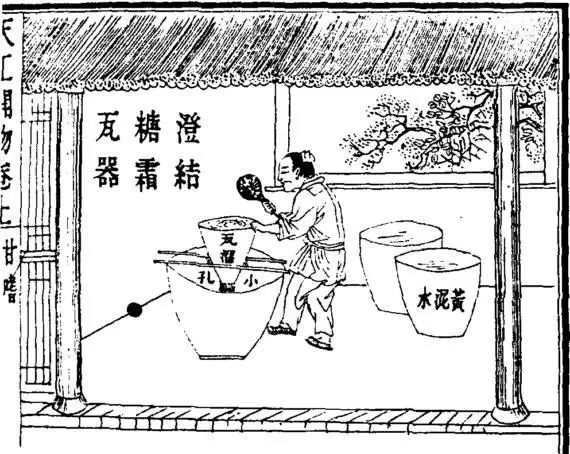 到了明治初期,日本的制糖技术与中国相比,不仅有传承也有了一些改进