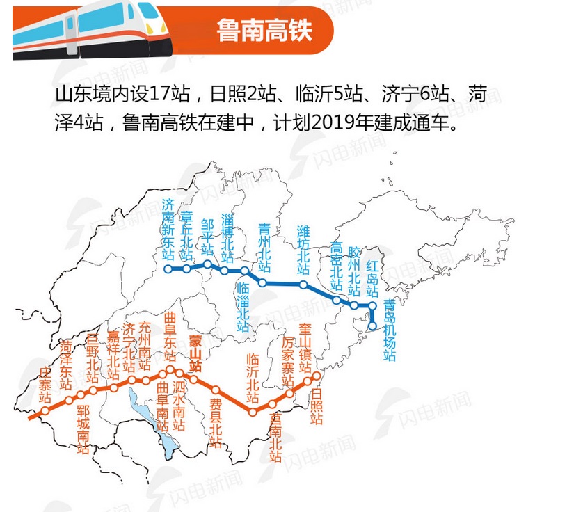 魯南高鐵計劃2019年底建成通車 山東境內設17站