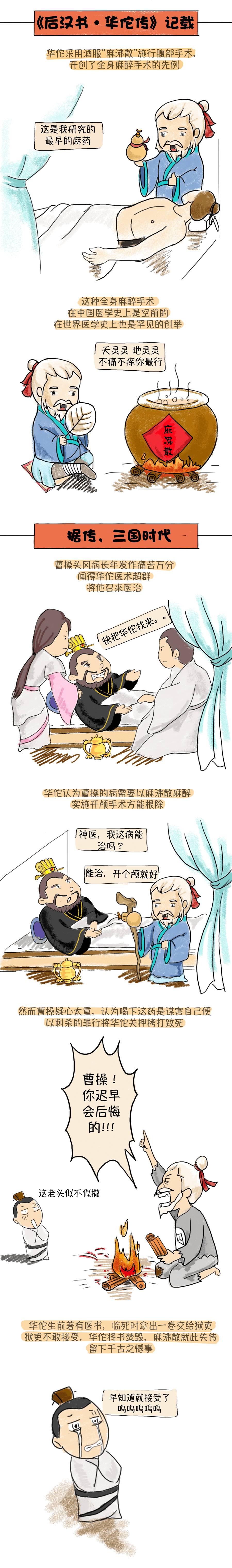 他治疗多年的头痛,但华佗认为曹操的病因需要劈开头颅,加以麻沸散麻醉