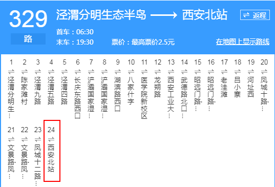 (附最新西安交通大全)收藏