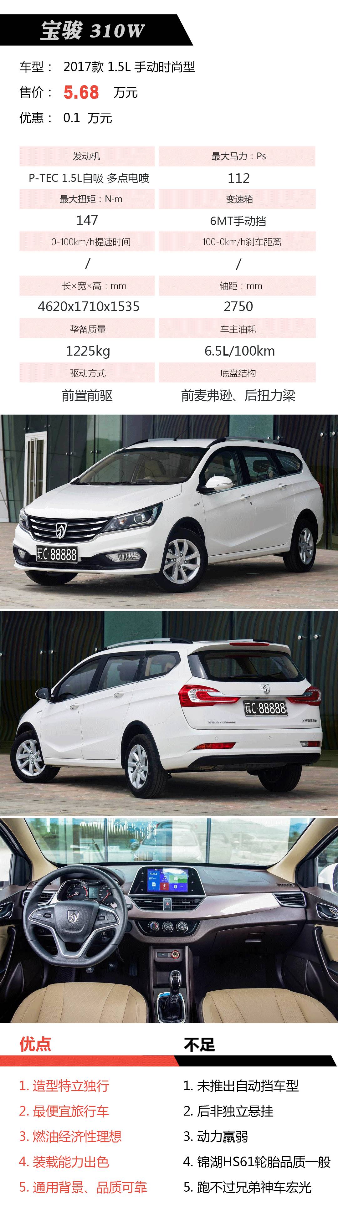 比SUV空间更大更实用的神车，最便宜只要4万起步！