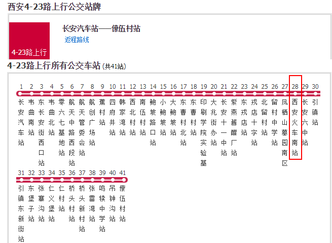 路,511路,201路,231路,240路,243路,251路,258路,511路,914路,915路