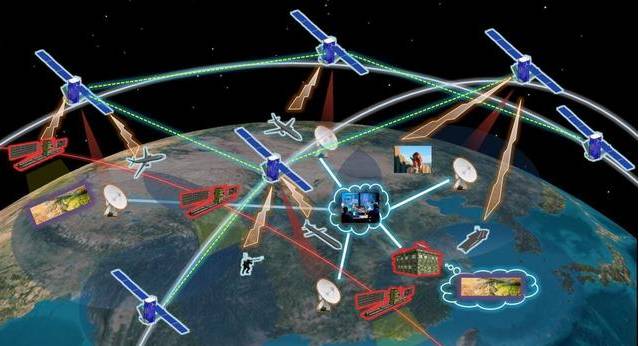 中国要干一件大事:让全世界都能随时随地上网!