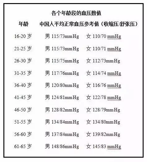 48岁及以上女性捐卵试管婴儿的情感和心理影响