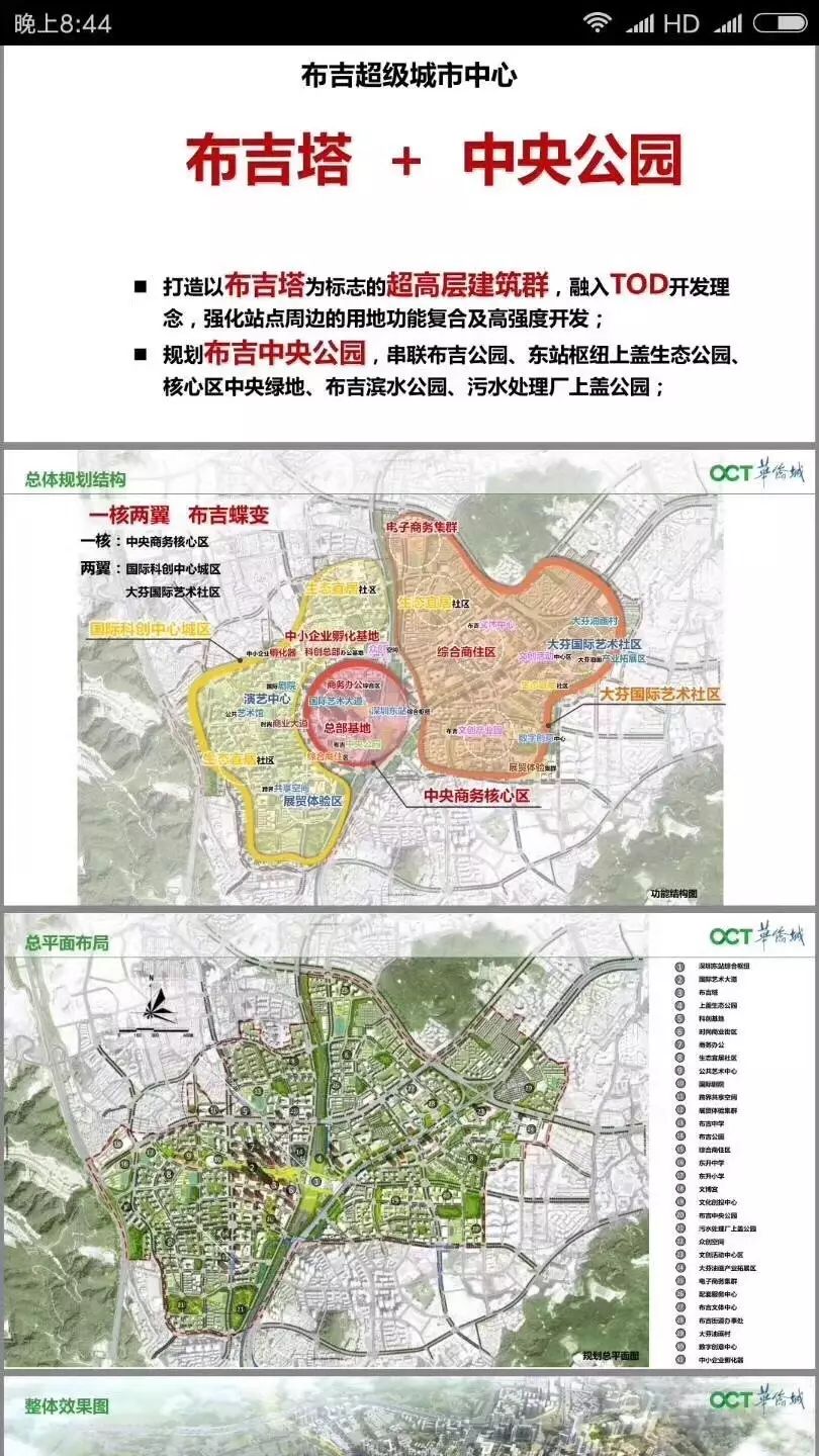 布吉拟建680米布吉塔300米的摩天楼一大堆