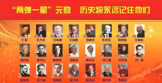 前不久,陪朋友参观中国人民革命军事博物馆,走到"两弹一星元勋科学家"