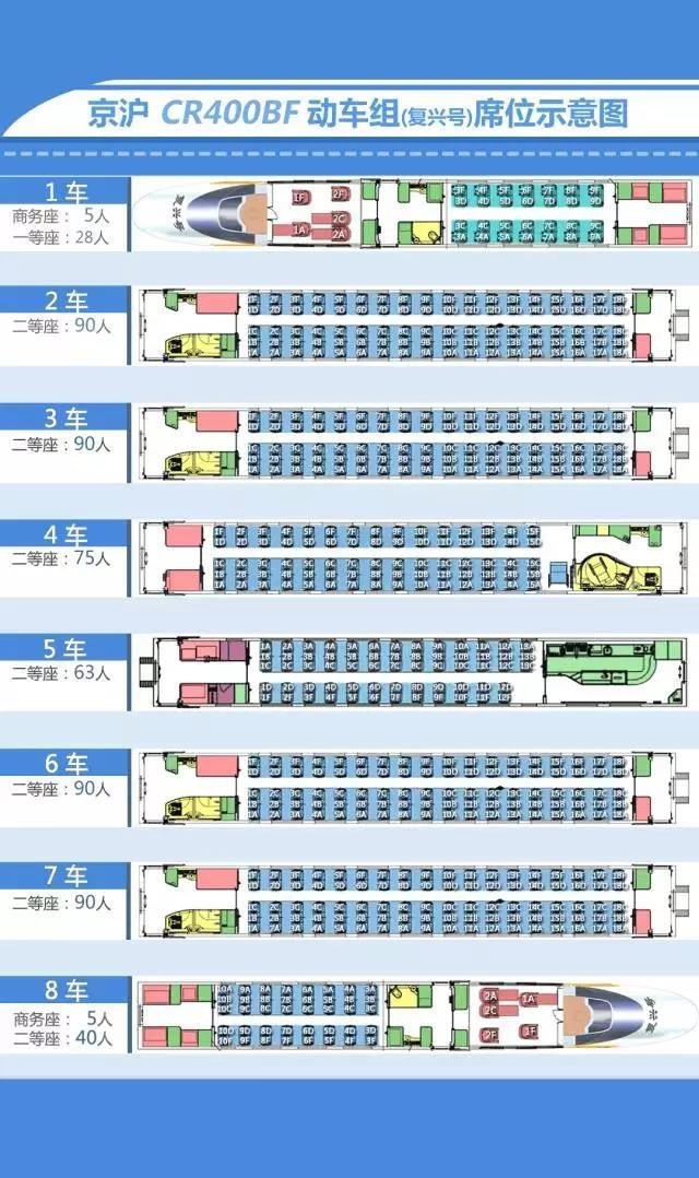 京沪高铁"复兴号"本周四起提速,发到站时间公布!