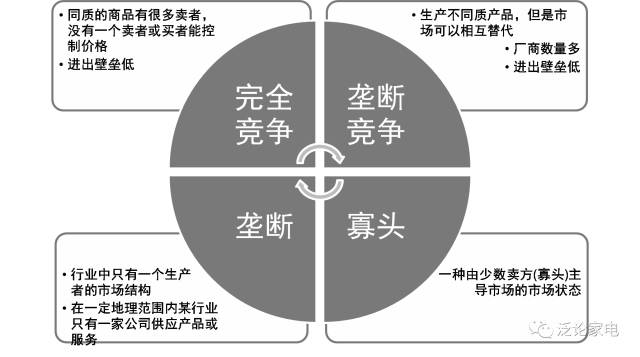 一份行业研究框架详解（良心推荐）__财经头条