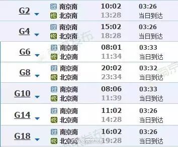 后天起,南京到北京最快3小时26分!