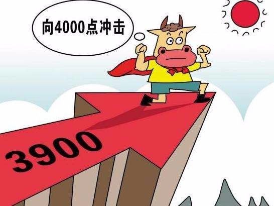 刚刚凌晨a股惊现逼空行情周四怒涨300点开启牛市新纪元