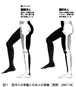 为什么日本男人跑得快 手机新浪网