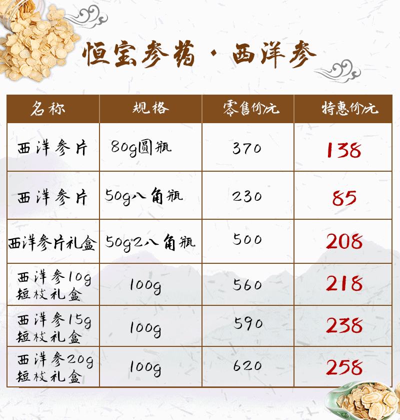 进口的西洋参片礼盒现在只需4折的价格就能购买机不可失失不再来!