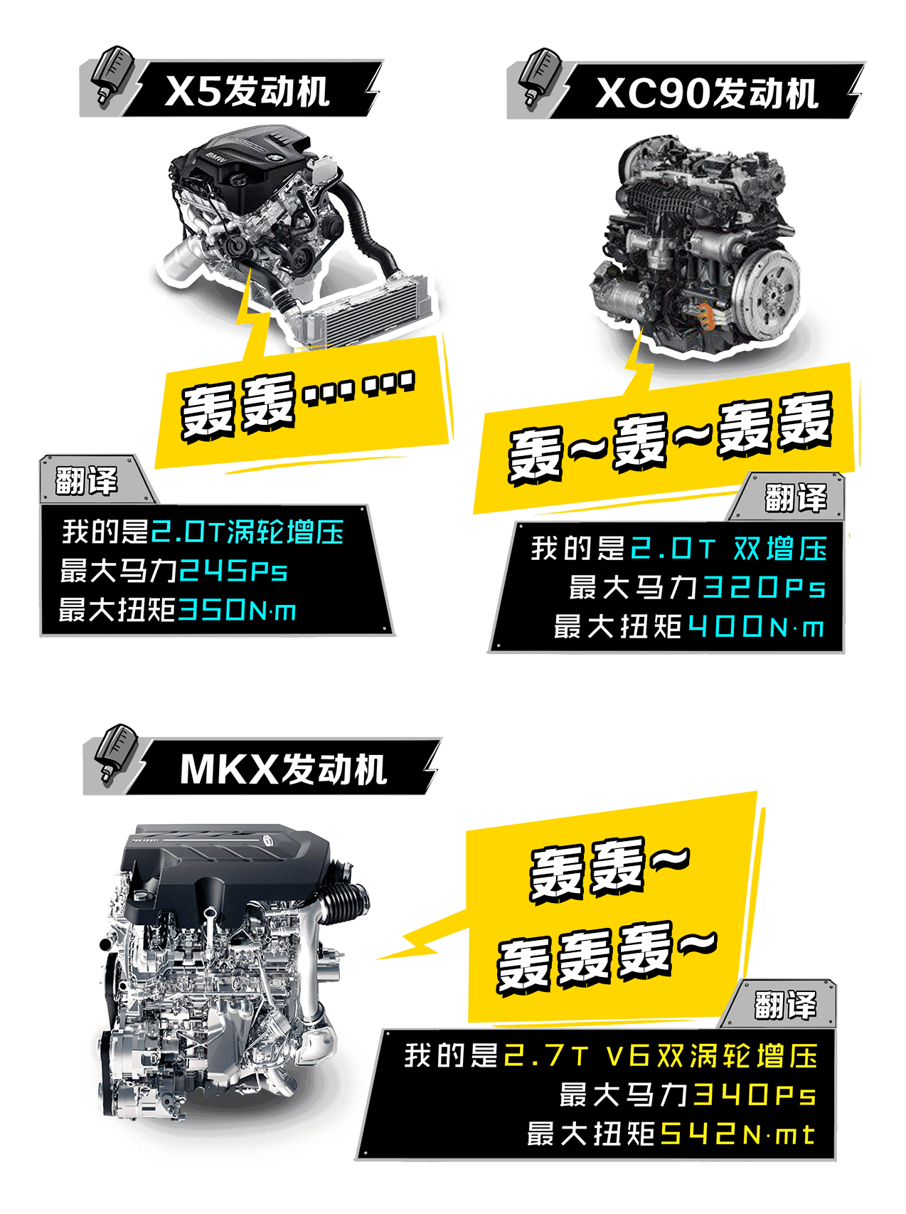 才发现原来TA才是中大型SUV中的嘻哈King！