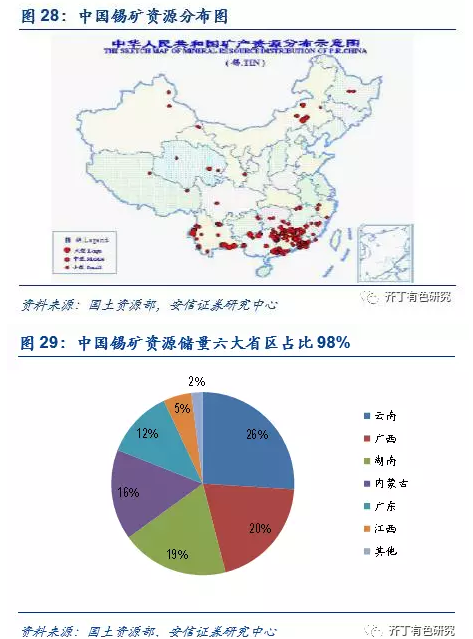 同时,我国锡矿大,中型矿床多,尤以云南个旧和广西大厂最为著名,是世界