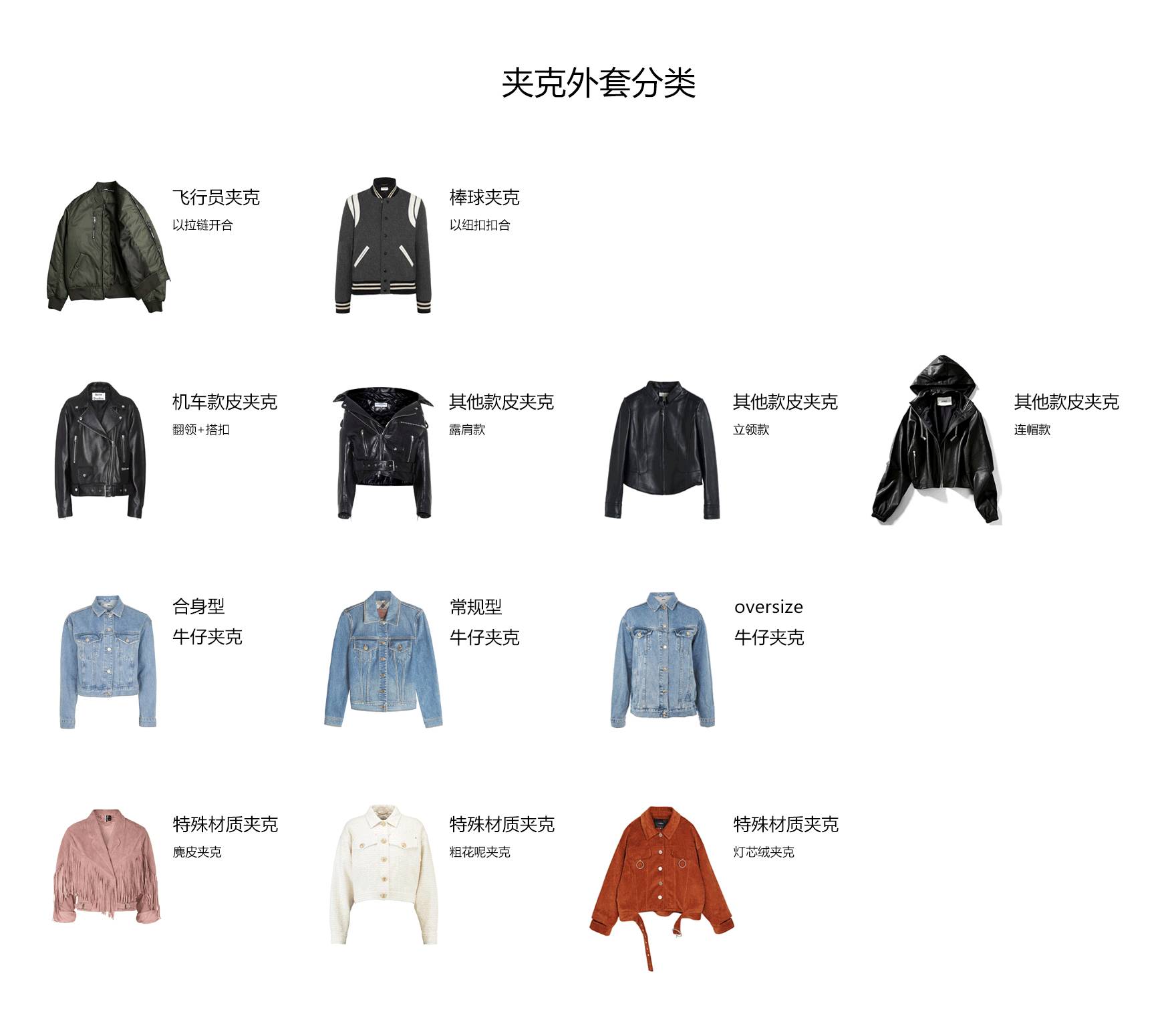 百搭又时髦 秋季必备9款外套大盘点 手机新浪网