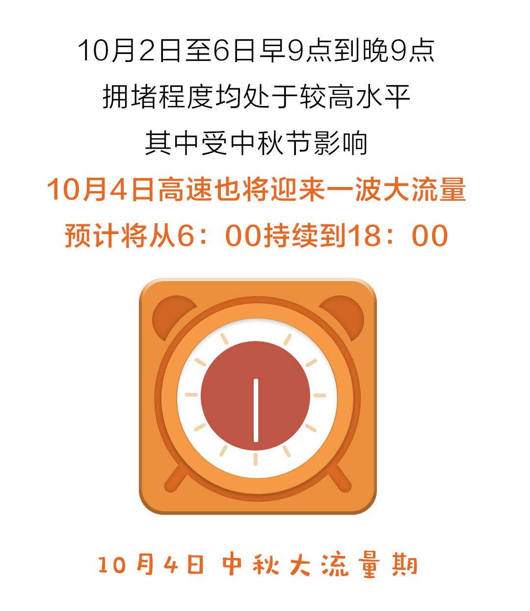 长假，开这些车在这个时段内上高速免费！