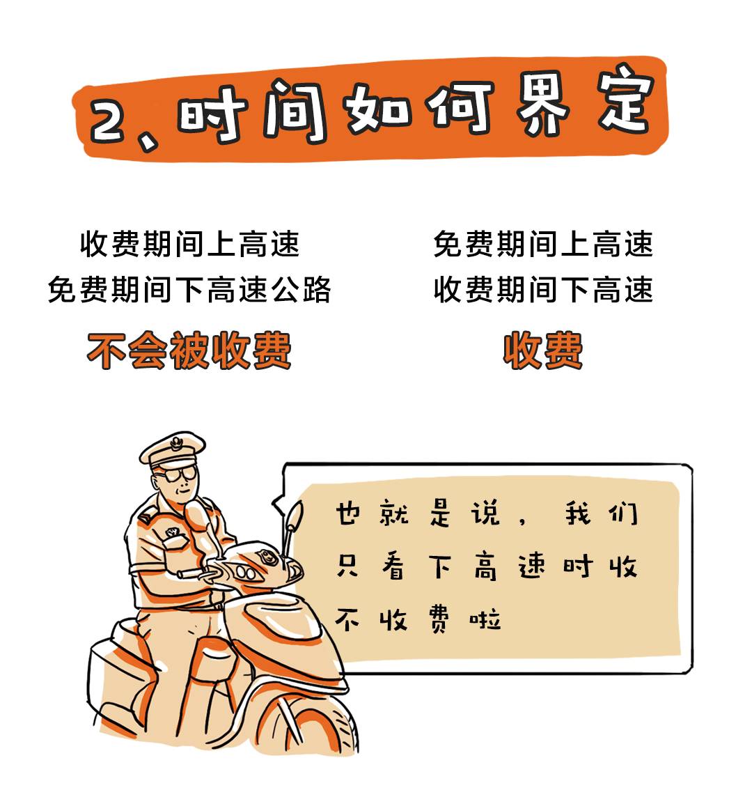 长假，开这些车在这个时段内上高速免费！