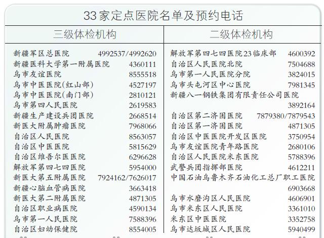 健康风险评估：为您的健康上一把锁