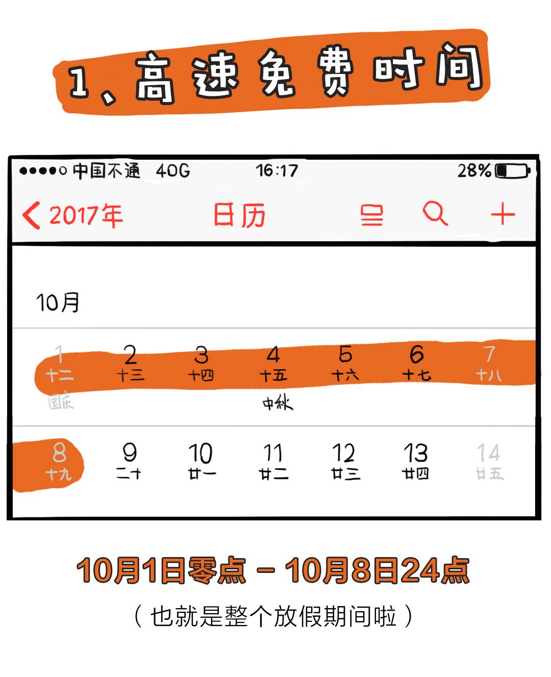 长假，开这些车在这个时段内上高速免费！