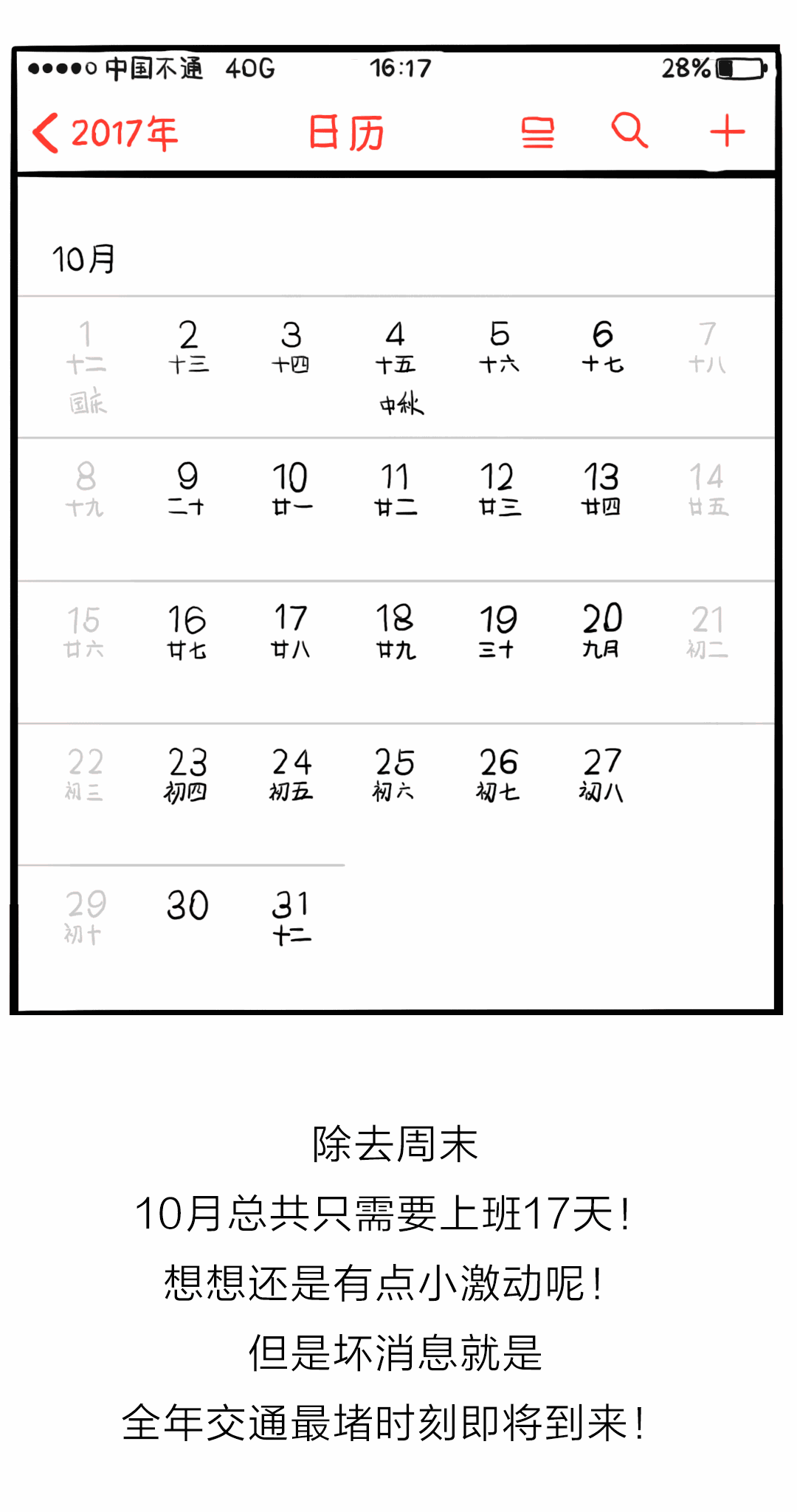 长假，开这些车在这个时段内上高速免费！