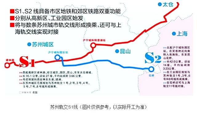 重磅苏州园区青剑湖板块轨道交通揭秘