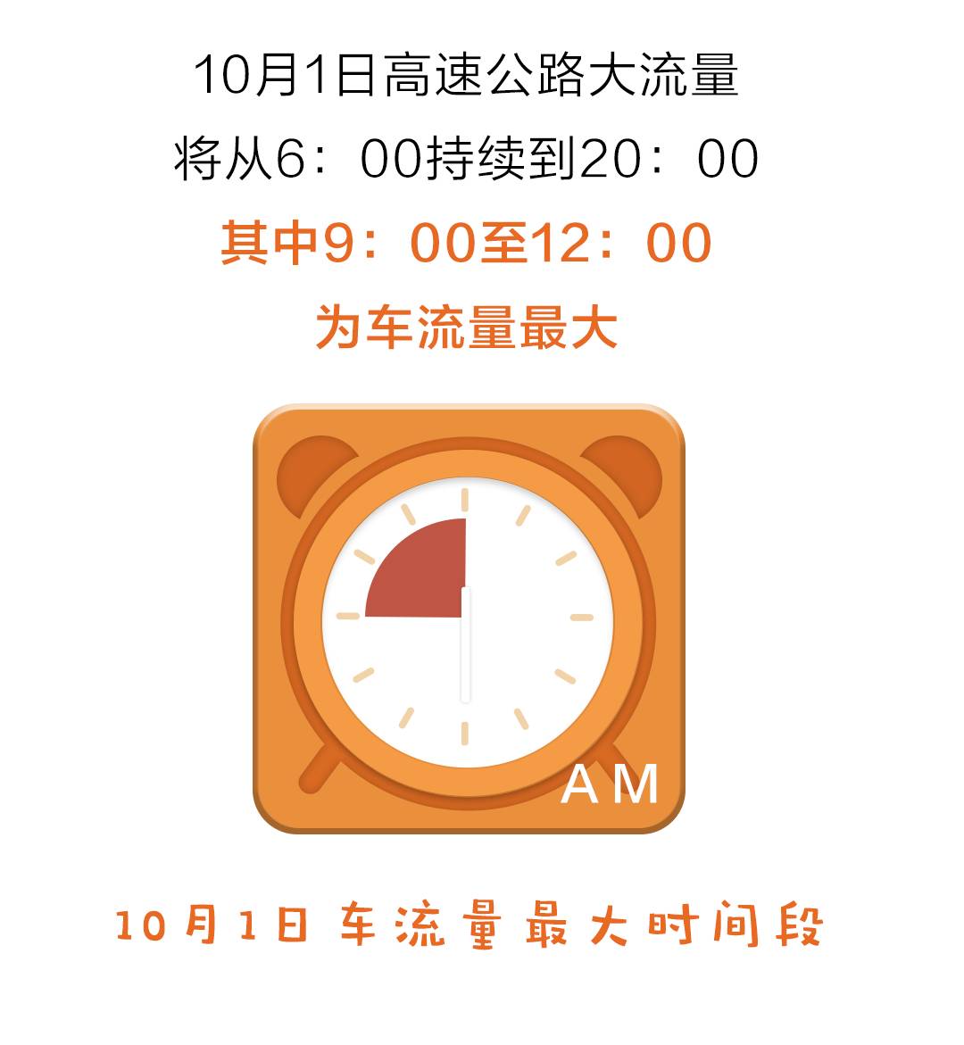 长假，开这些车在这个时段内上高速免费！