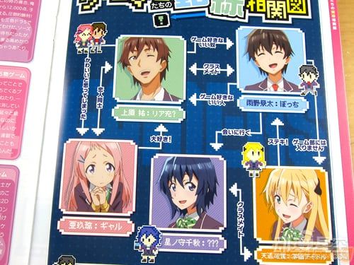 《gamers电玩咖》动画首卷bd发售 打游戏与撩妹两不误