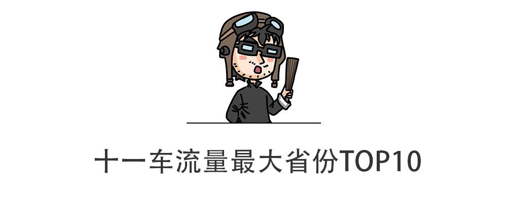 “十一”期间10条最堵的高速曝光，请注意避开！