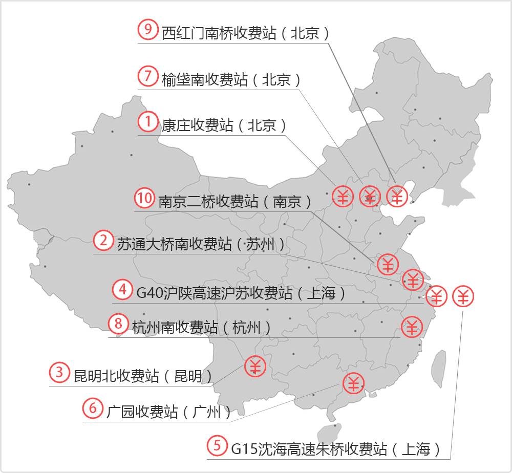 “十一”期间10条最堵的高速曝光，请注意避开！