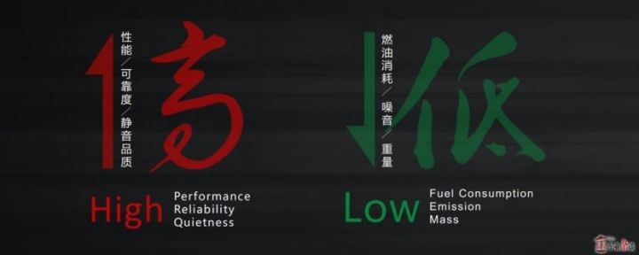 小排量涡轮增压又添一员，上汽通用Ecotec吸引你的眼球