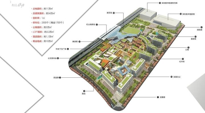 红山6979告诉你如何成为商业界混血儿