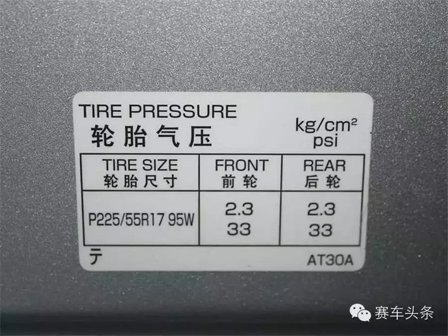 【十一特刊】 激烈驾驶前，你必须做好这些准备！