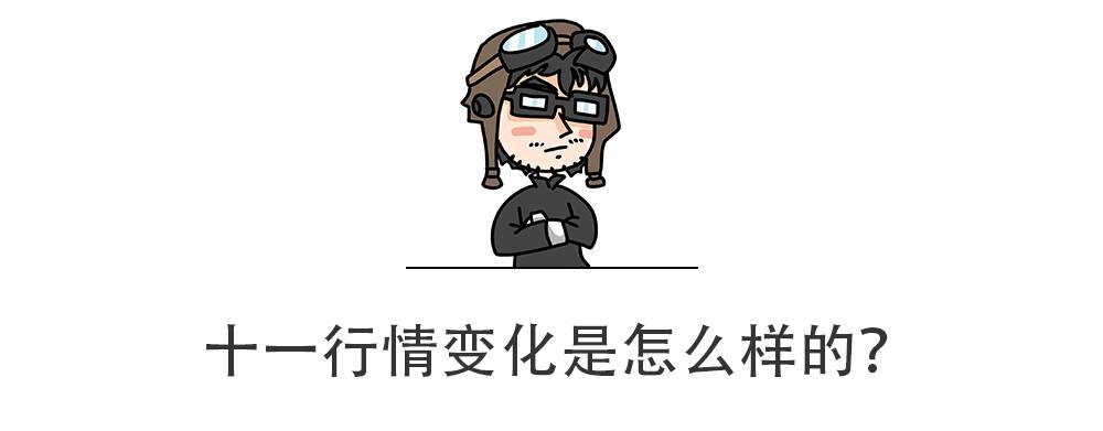 “十一”买车不想吃亏，4S店这些优惠套路不得不看！