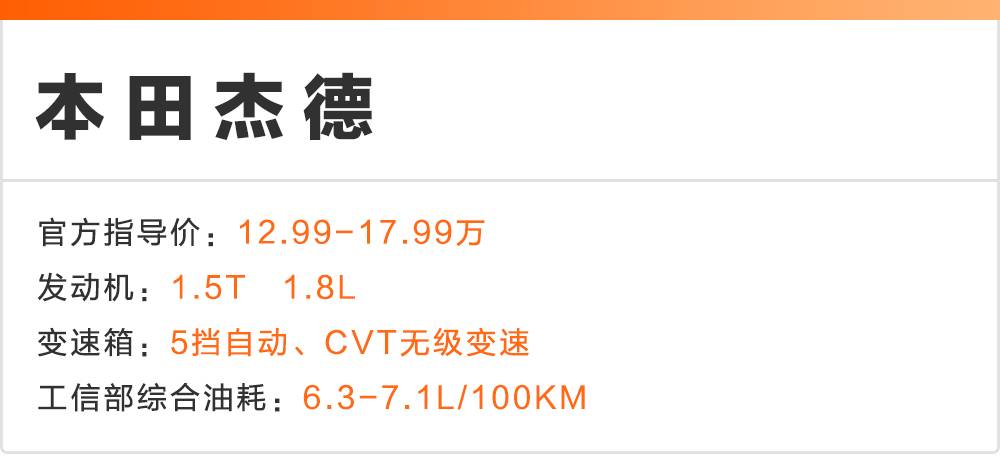 15万左右，不买轿车也不买SUV，据说有内涵的人都喜欢这几台！