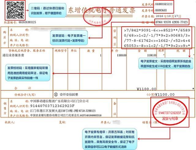 自然人代开增值税电子普通发票操作指引，速来学习