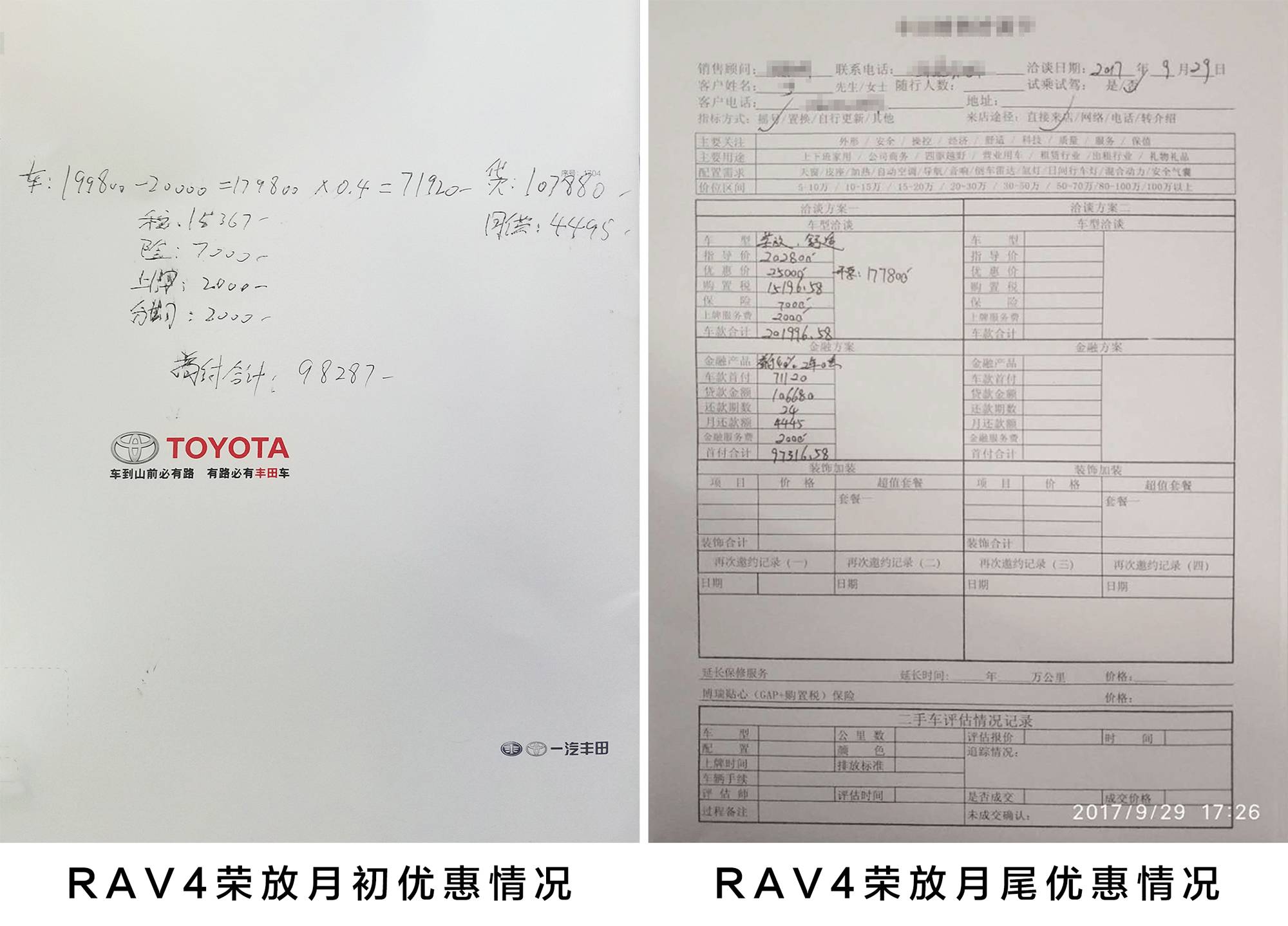 “月初”买车便宜，还是“月尾”买车划算？