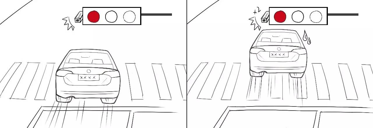 别再犯傻了！这5种情况的“违章”是可以撤销的！