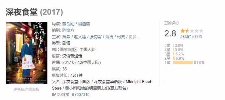 被国产翻拍毁掉的经典,我最舍不得的是这一部