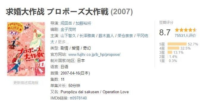 被国产翻拍毁掉的经典,我最舍不得的是这一部