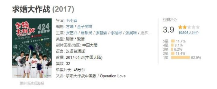 被国产翻拍毁掉的经典,我最舍不得的是这一部