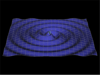 诺贝尔物理学奖刷屏的引力波得益ai技术的进步