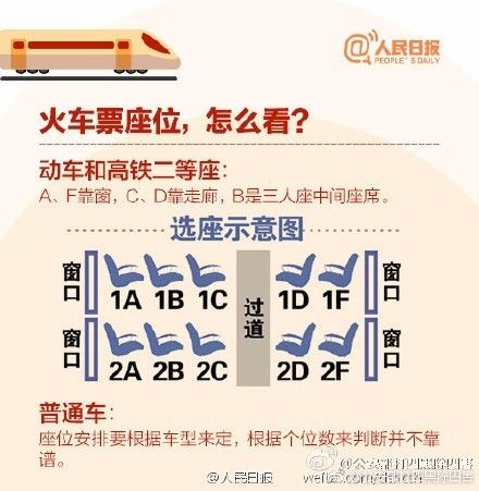 今天起坐动车可以选座啦!还有这个新功能!手把手操作攻略看这
