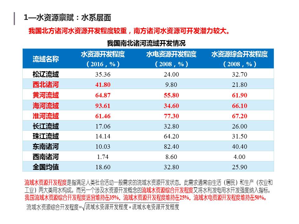 百元社交现象观察, 附近人经济背后的供需逻辑