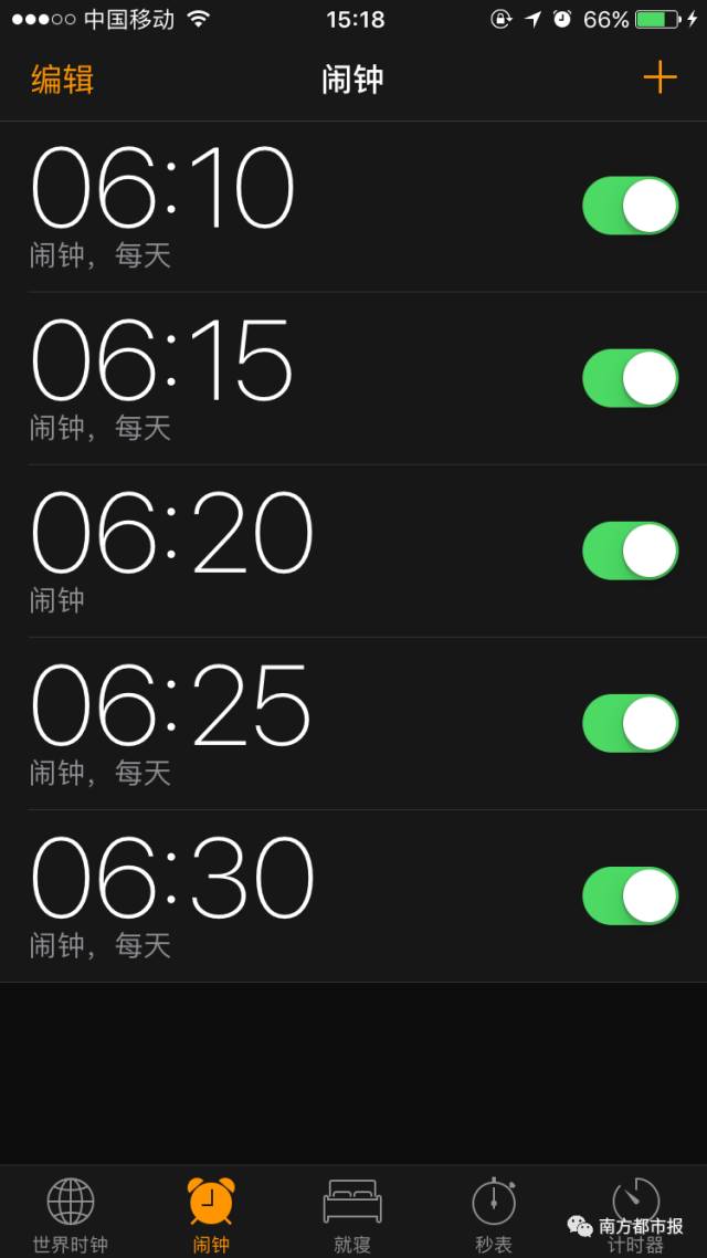 一般设置5个闹钟小编光起床都得花20分钟啊这……仅仅花了4分33秒从
