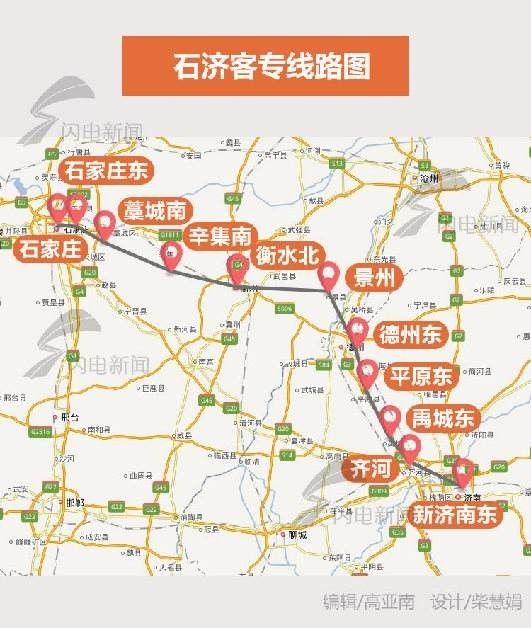 从铁路部门获悉,从10月12日4时起,石家庄至济南客运专线(简称"石济客